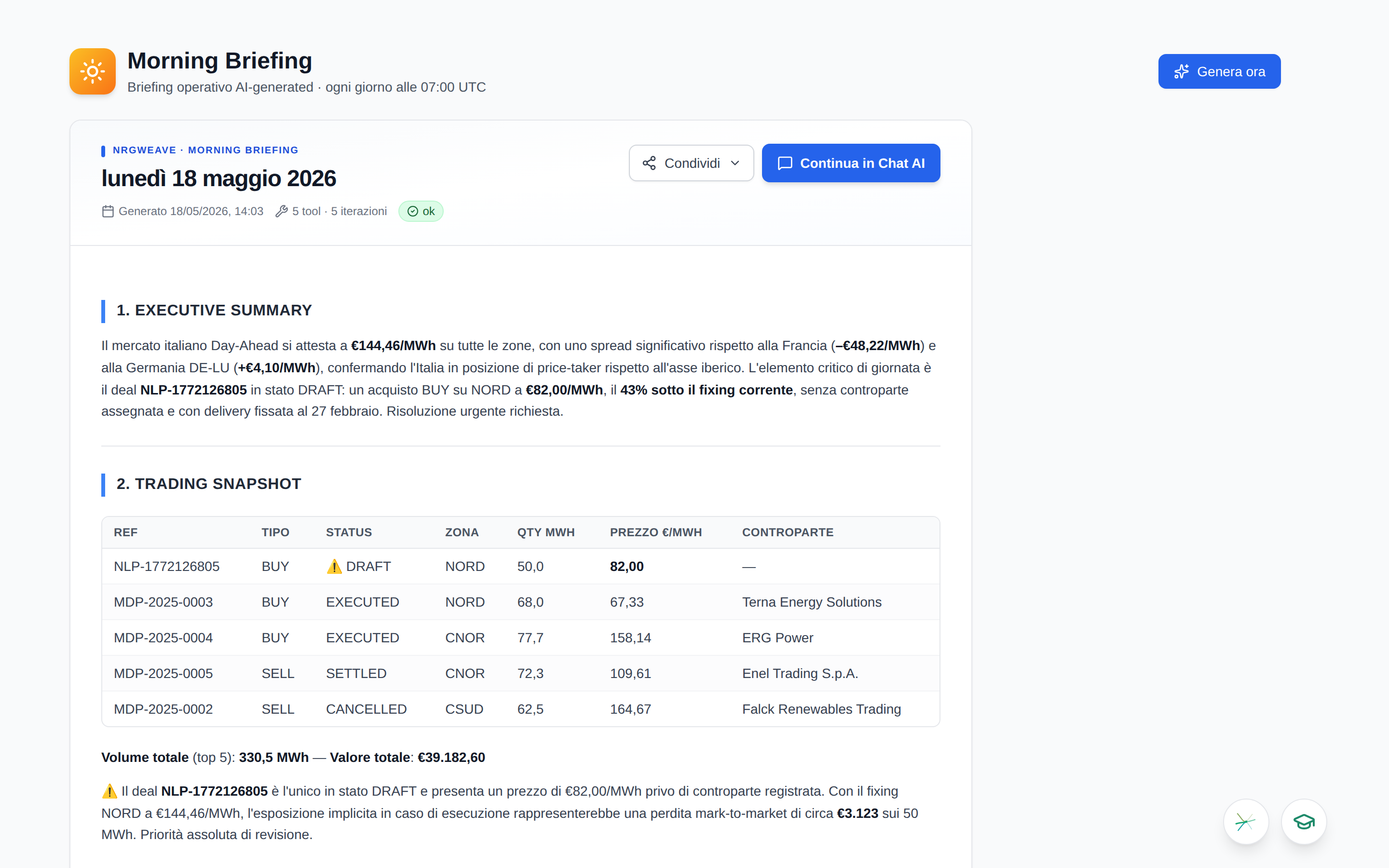 Morning Briefing AI